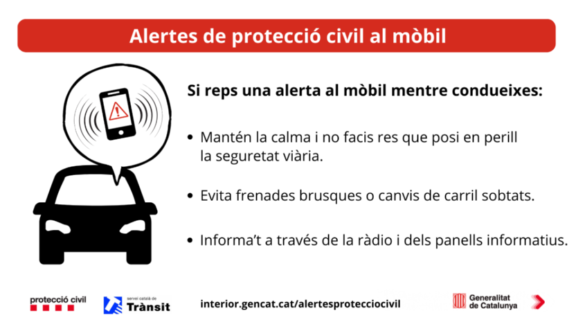 Cartell de la prova del sistema d'alertes