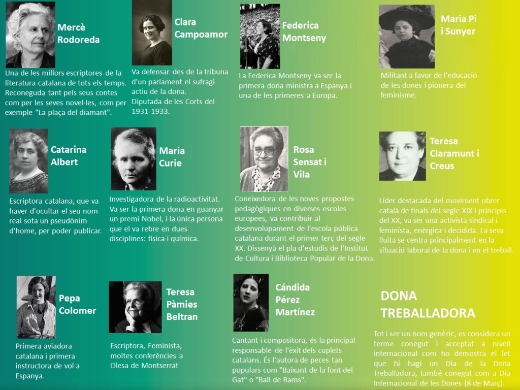 Propostes de noms: Mercè Rodoreda, Clara Campoamor, Federica Montseny, Maria Pi i sunyer, Catarina Albert, Maria Curie, rosa Sensat i Vila, Teresa Claramunt, Pepa Colomer, Teresa Pàmies i Càndida Perez