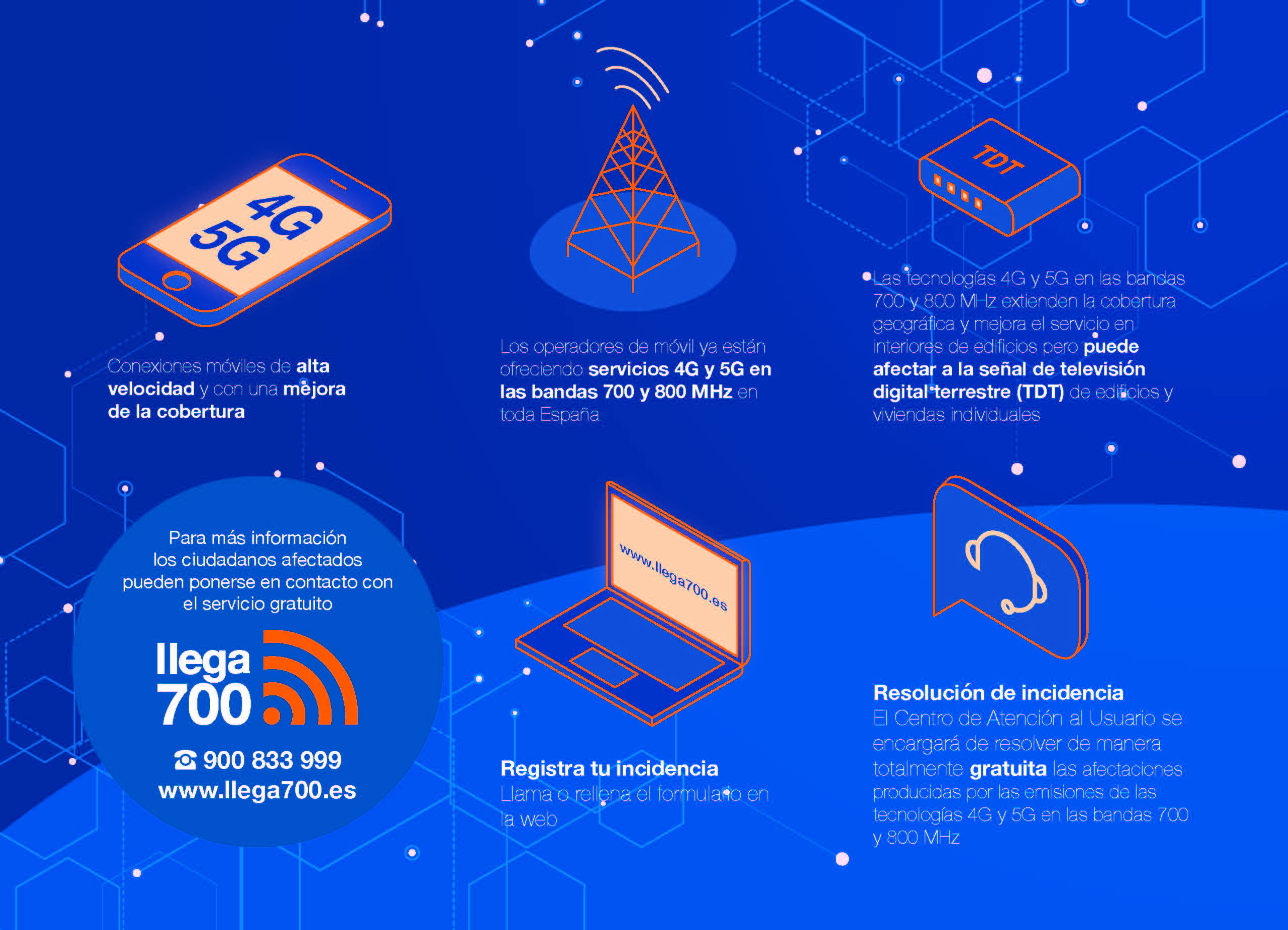 Infografia Llega 700