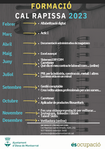 Formació Cal Rapissa 2023