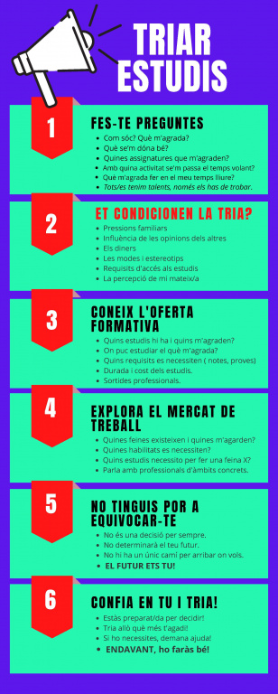 Pistes per triar estudis
