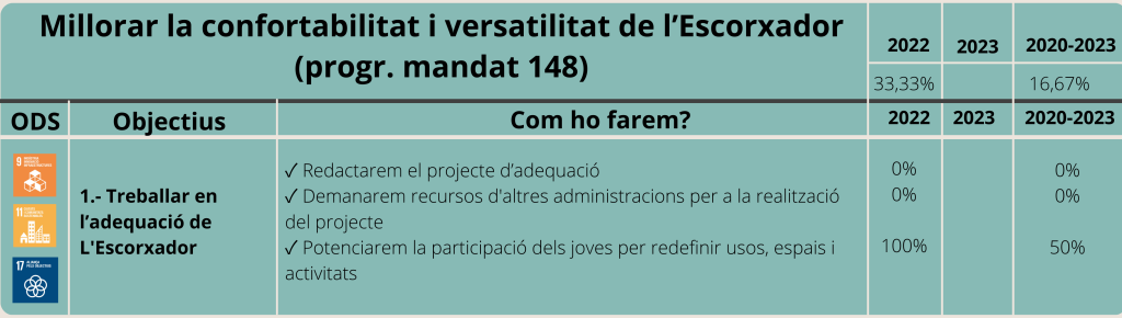 Joventut-Eix 1