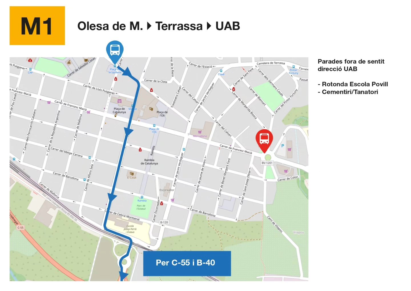 Modificació parades línia M1 TGO